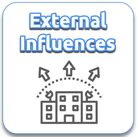 External Influence