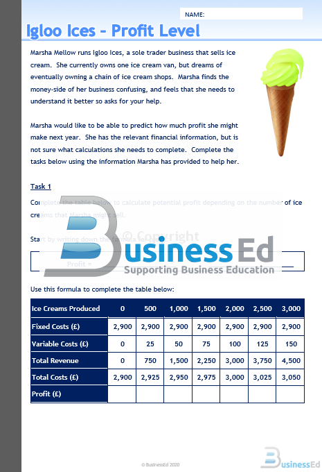 Igloo Ices - Profit Level