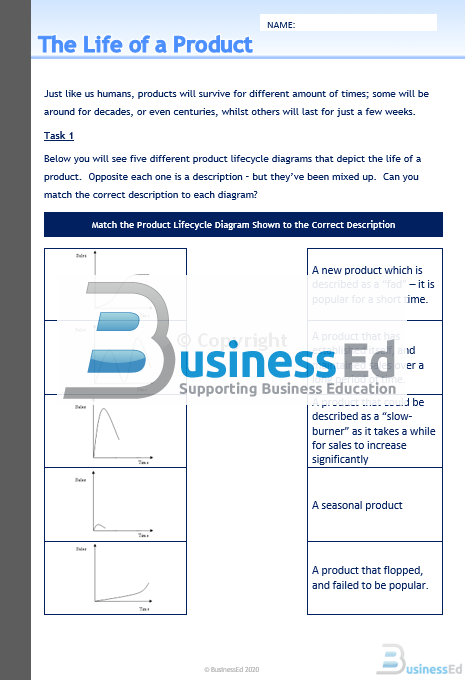 The Life of a Product