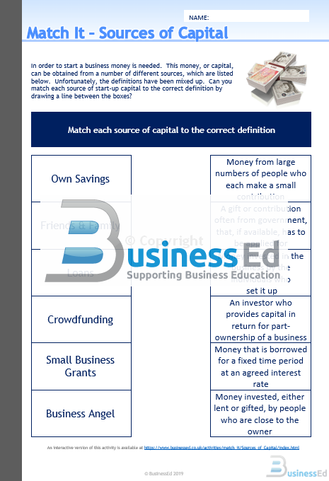 Match It Sources of Capital
