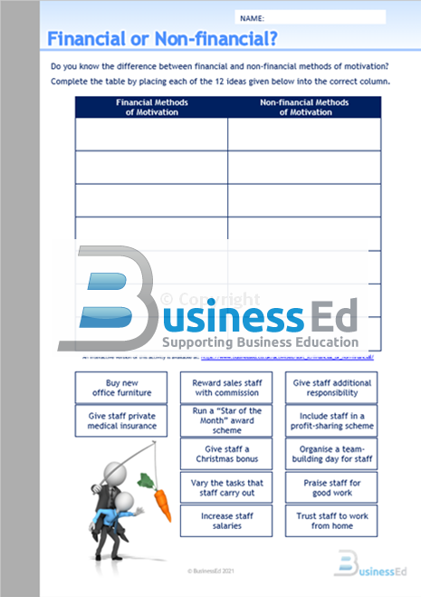 Financial or Non-financial Worksheet