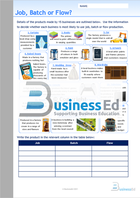 Job, Batch or Flow Worksheet