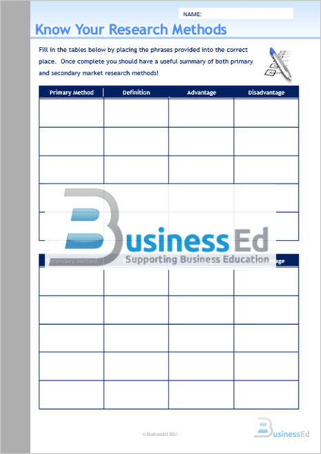 Know Your Research Methods Worksheet