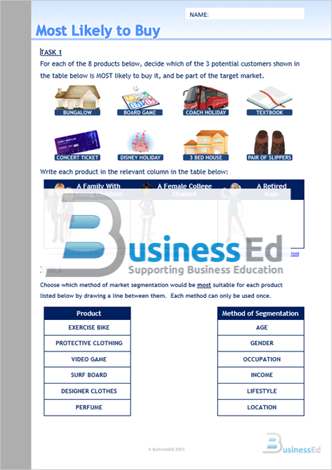 Most Likely to Buy Worksheet