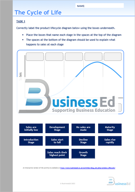 The Cycle of Life Worksheet