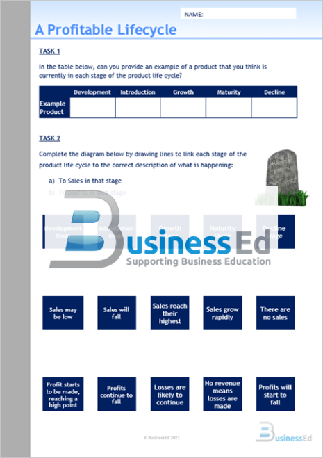 A Profitable Lifecycle Worksheet
