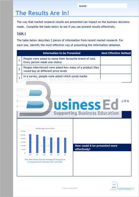 The Results Are In Worksheet