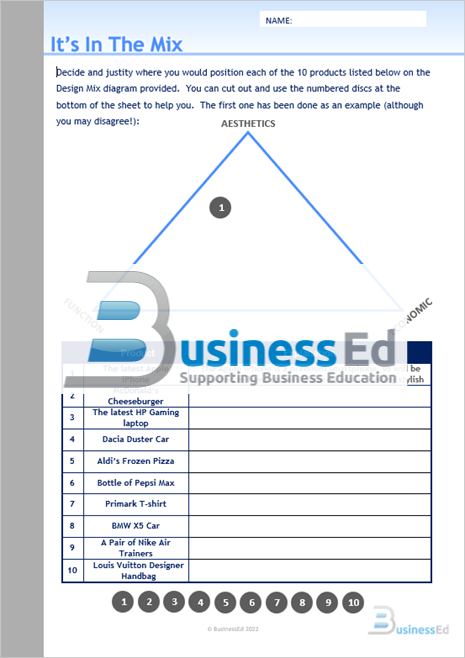 It's In The Mix Worksheet