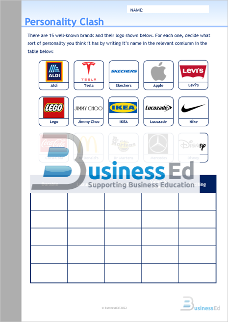 Personality Clash Worksheet