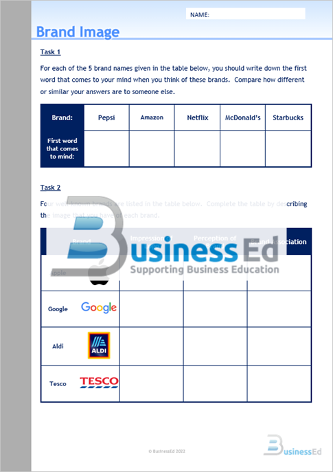 Brand Image Worksheet