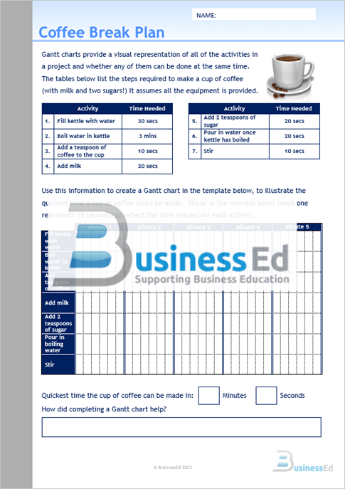 Coffee Break Plan Worksheet