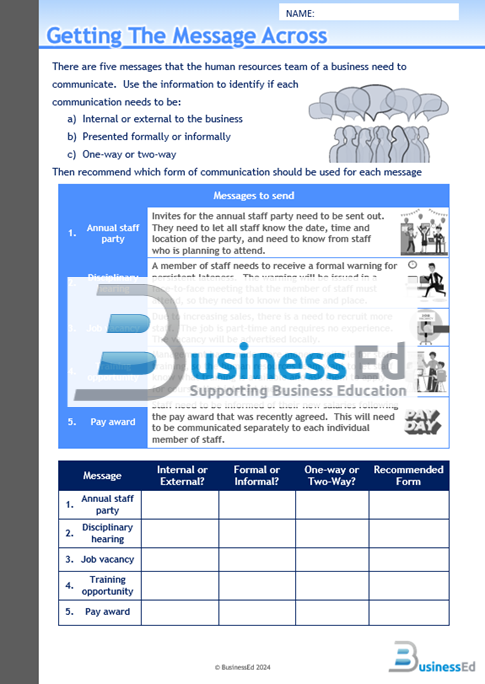 Getting The Message Across Worksheet