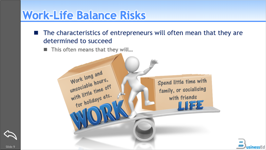OCR Cambridge National in Enterprise and Marketing: R067: Enterprise and Marketing Concepts PowerPoint Pack - Image 2