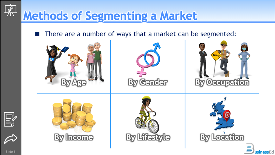 OCR Cambridge National in Enterprise and Marketing: R067: Enterprise and Marketing Concepts PowerPoint Pack - Image 4