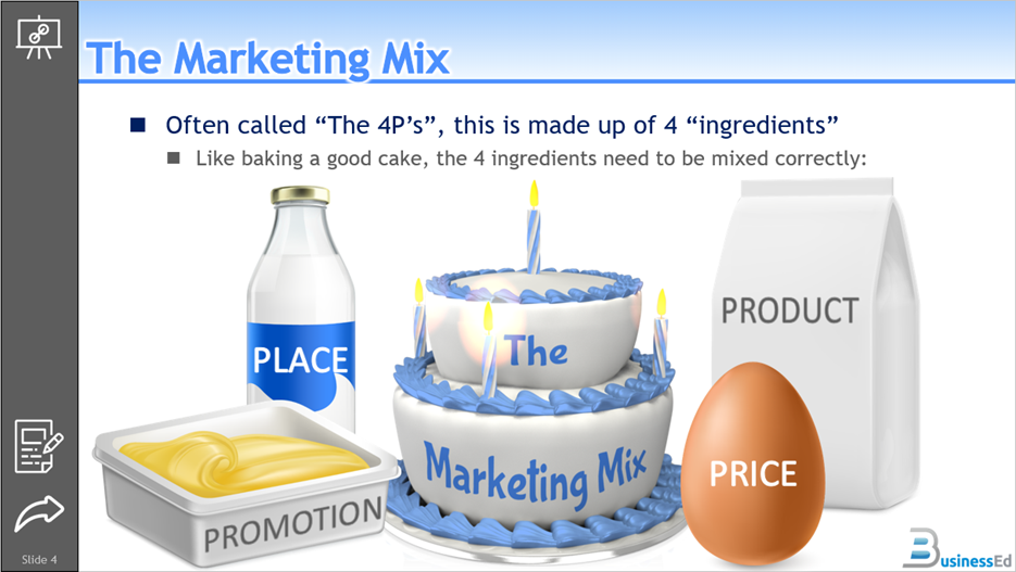 OCR Cambridge National in Enterprise and Marketing: R067: Enterprise and Marketing Concepts PowerPoint Pack - Image 7