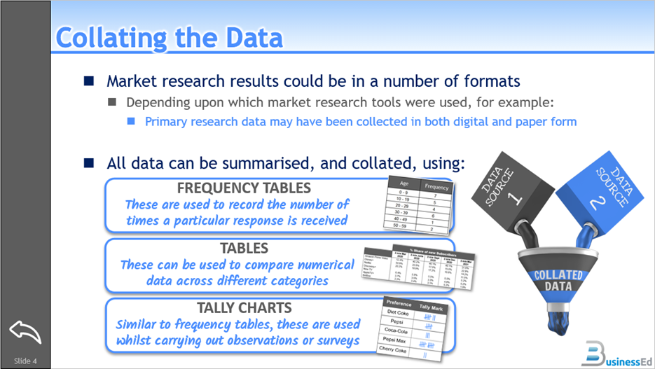 OCR Cambridge National in Enterprise and Marketing: R068: Design a Business Proposal PowerPoint Pack - Image 3