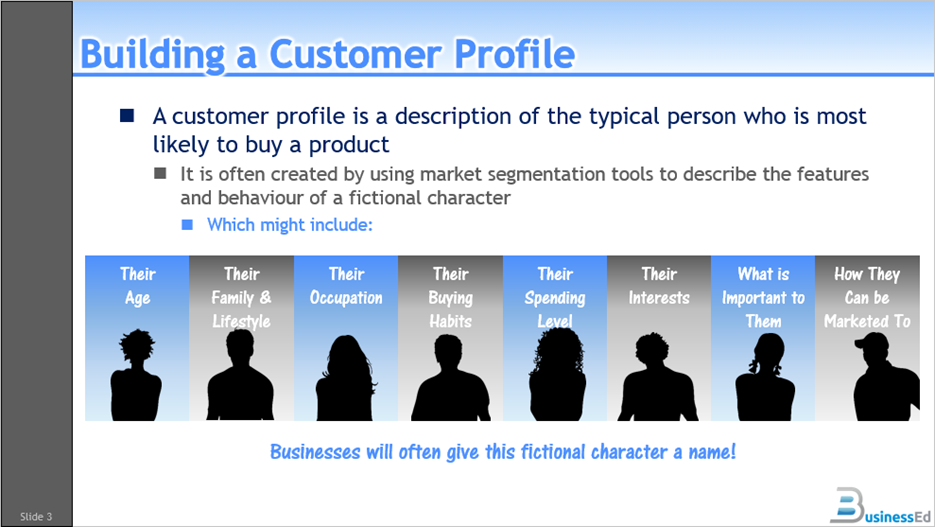 OCR Cambridge National in Enterprise and Marketing: R068: Design a Business Proposal PowerPoint Pack - Image 9