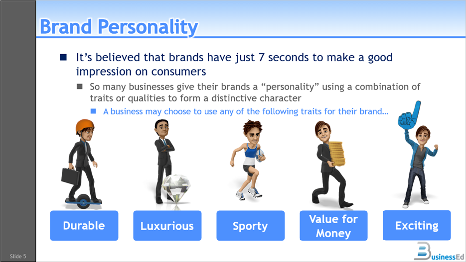 OCR Cambridge National in Enterprise and Marketing: R069: Market and Pitch a Business Proposal PowerPoint Pack - Image 2