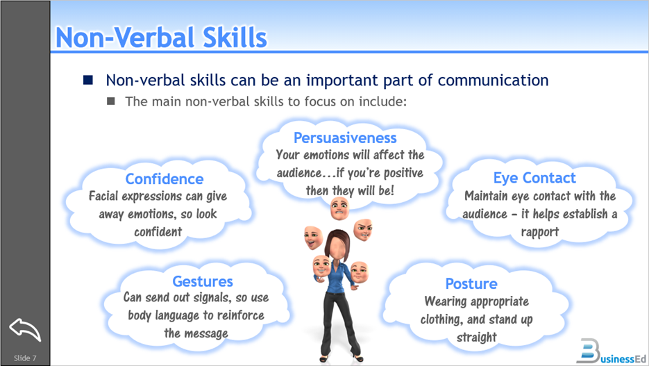 OCR Cambridge National in Enterprise and Marketing: R069: Market and Pitch a Business Proposal PowerPoint Pack - Image 6