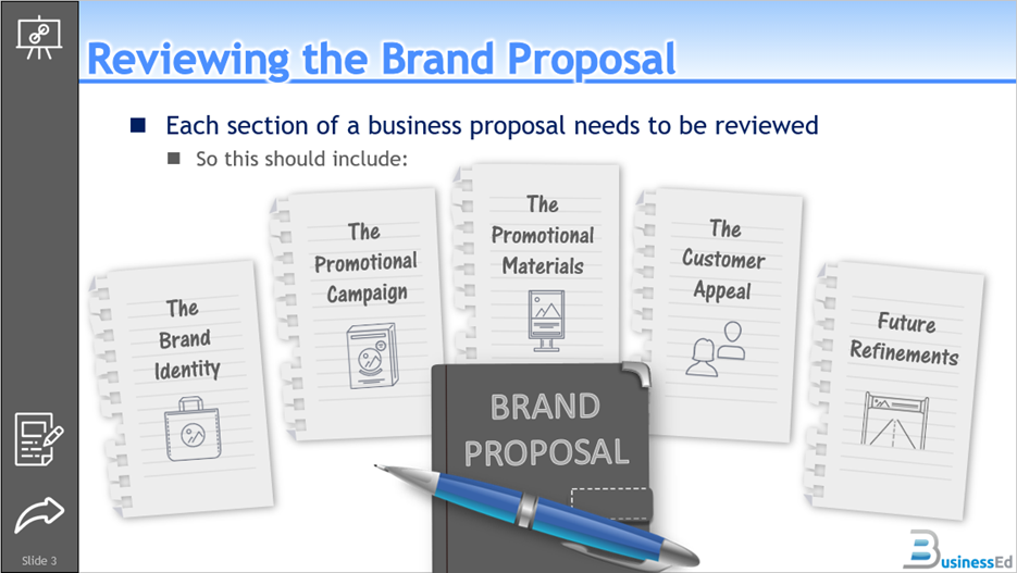OCR Cambridge National in Enterprise and Marketing: R069: Market and Pitch a Business Proposal PowerPoint Pack - Image 7