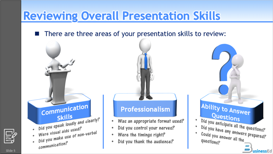 OCR Cambridge National in Enterprise and Marketing: R069: Market and Pitch a Business Proposal PowerPoint Pack - Image 8