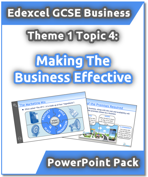 Edexcel GCSE Business Theme 1: 4. Making The Business Effective PowerPoint Pack