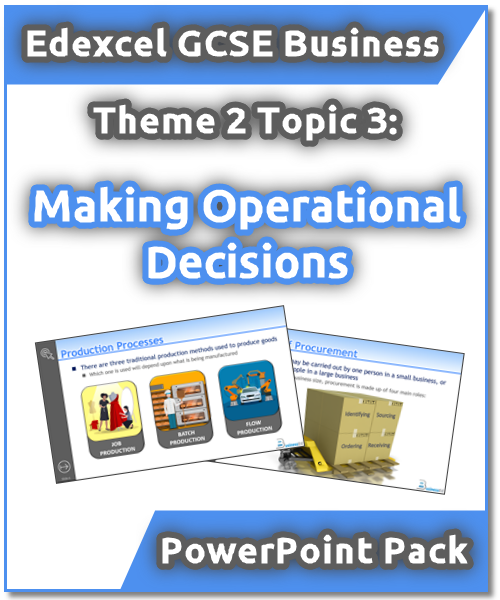 Edexcel GCSE Business Theme 2: 3. Making Operational Decisions PowerPoint Pack