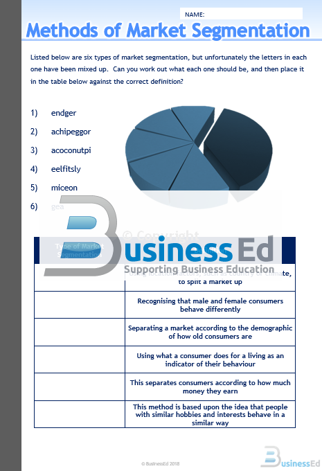 Methods of Market Segmentation