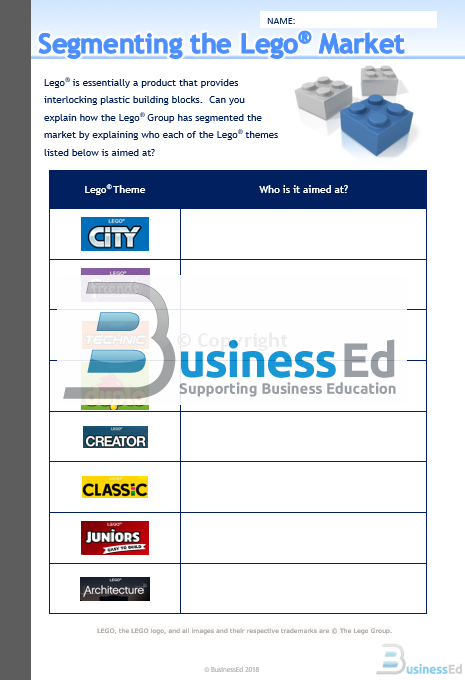 Segmenting The Lego Market